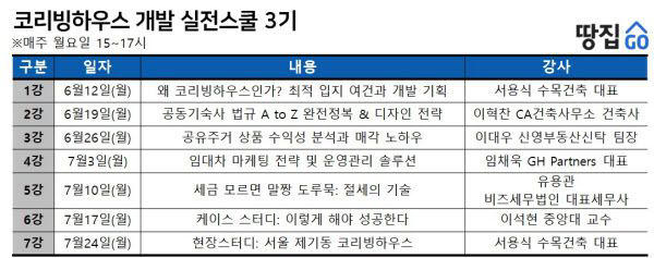 건축사사무소GH 이미지