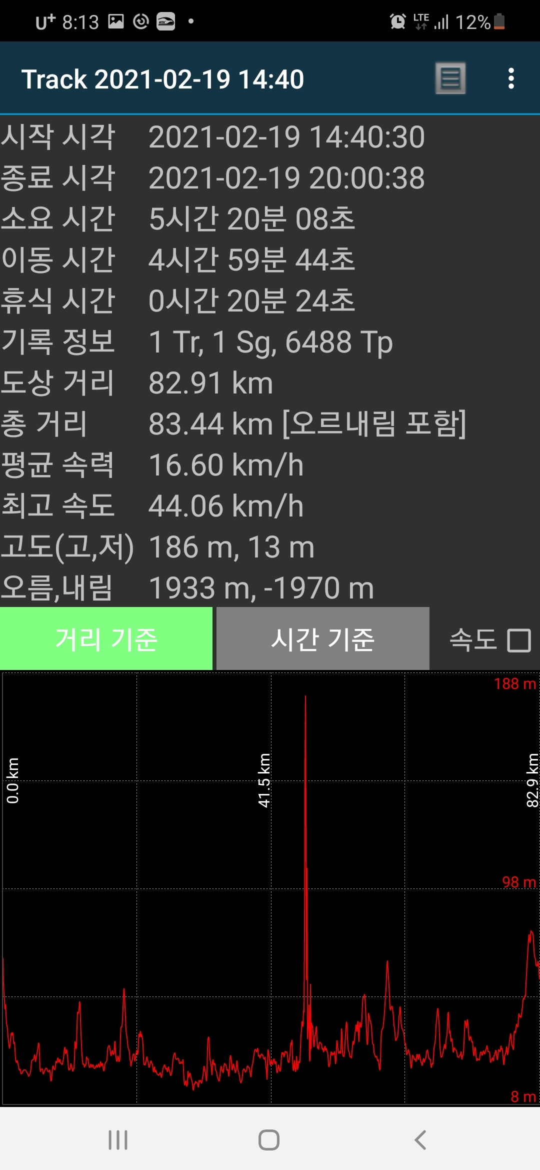 필바이크 이미지