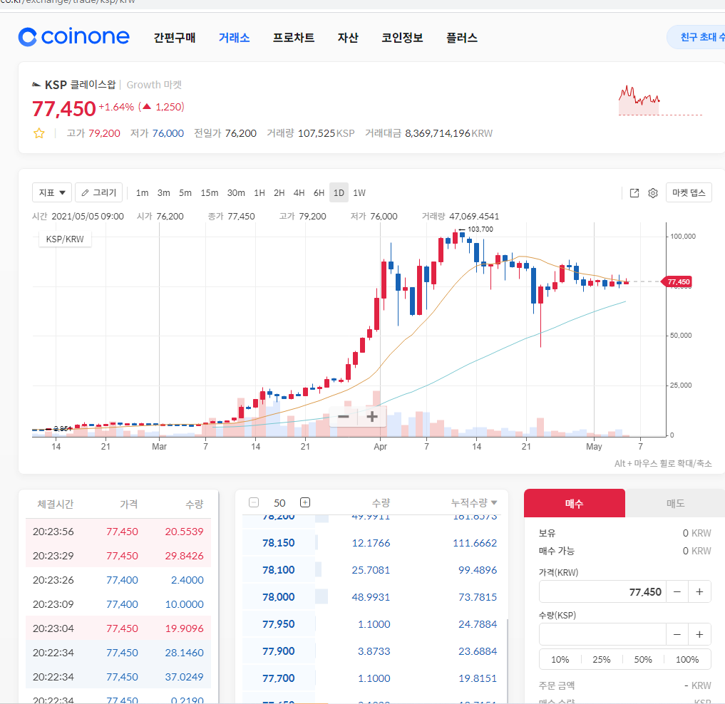 서른살 비트코인으로 퇴사!! - 나의 삶! - 치료적 맞춤운동, 비타미네, 영성 연구소