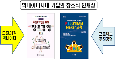빅제과점 이미지