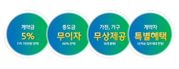 홈플러스동대 이미지