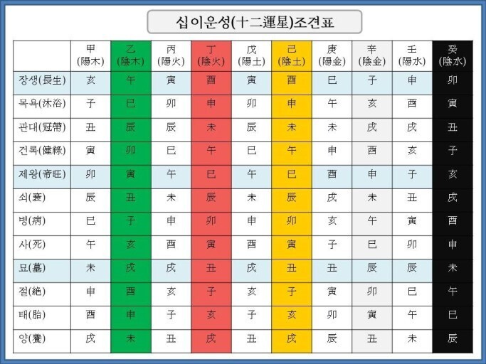 (주)본궁 이미지