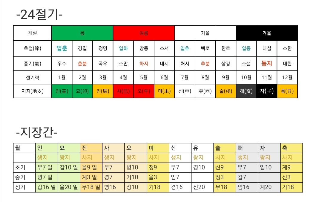 금이상회 이미지