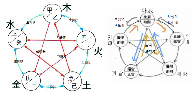 대운관 이미지