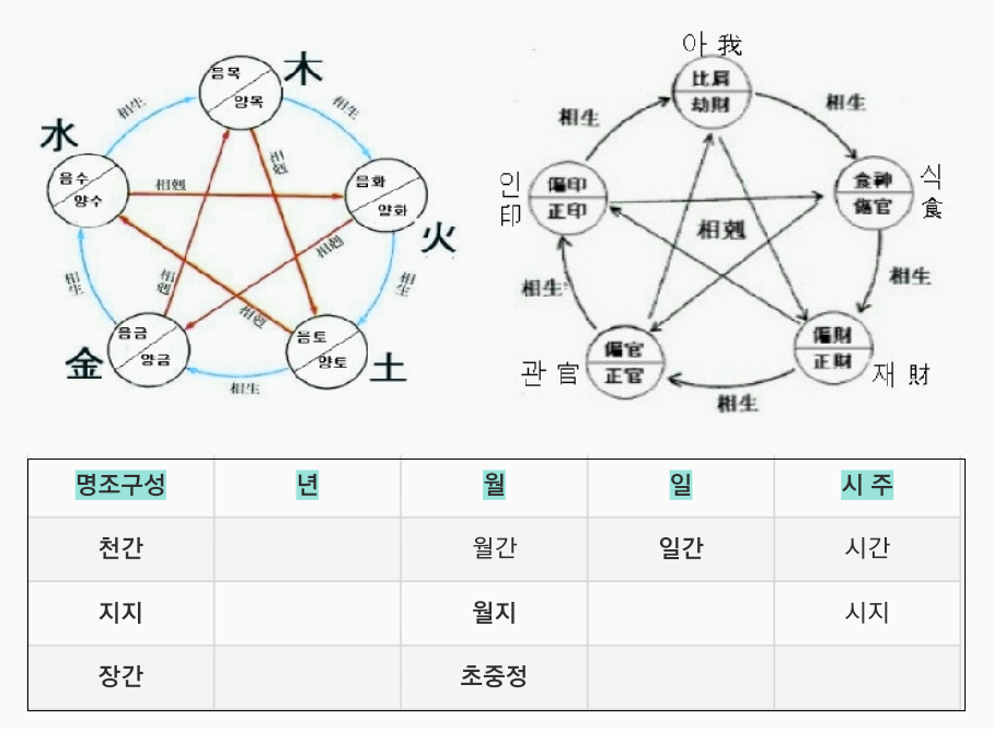 (주)용신 이미지