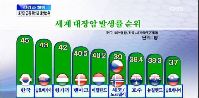 고기대장 이미지