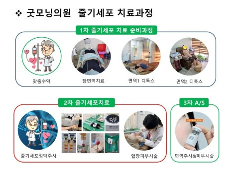 굿모닝의원 이미지