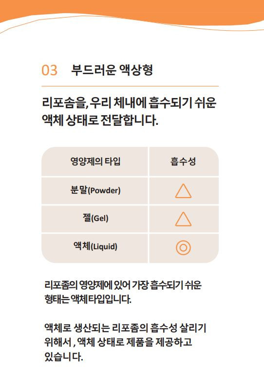 건강기능식품 이미지