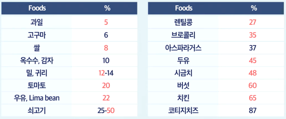 자연치유 이미지
