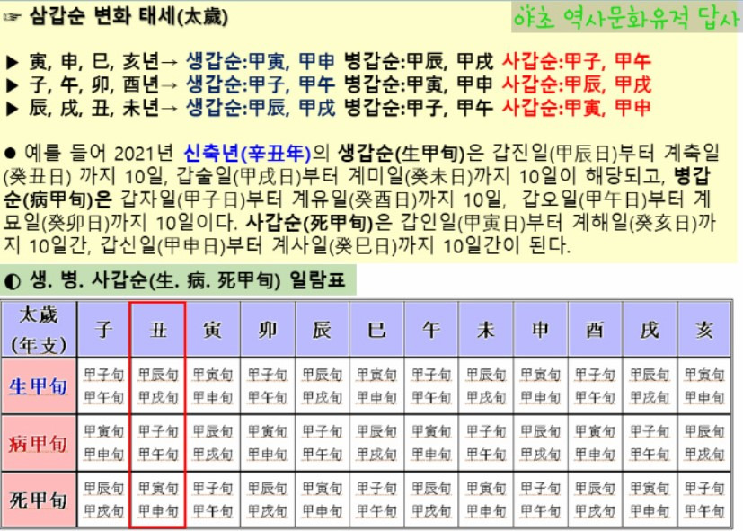 일양 이미지