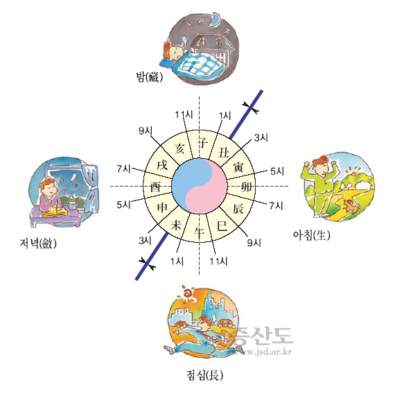 이미지를 클릭하면 원본을 보실 수 있습니다.