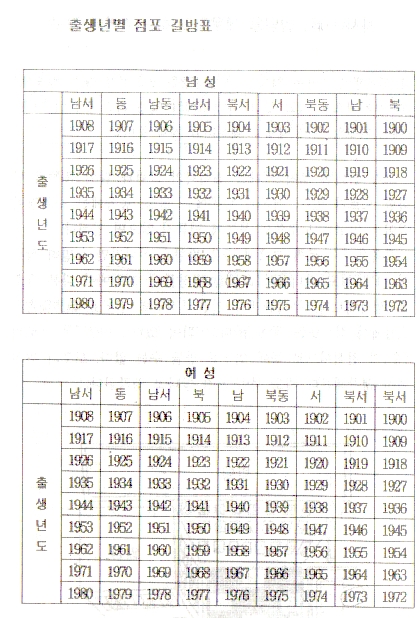 이미지를 클릭하면 원본을 보실 수 있습니다.