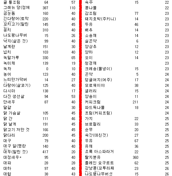 이미지를 클릭하면 원본을 보실 수 있습니다.