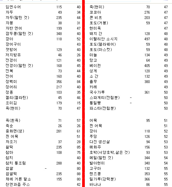 이미지를 클릭하면 원본을 보실 수 있습니다.