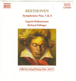 Beethoven Symphony No.4 in Bb major op.60