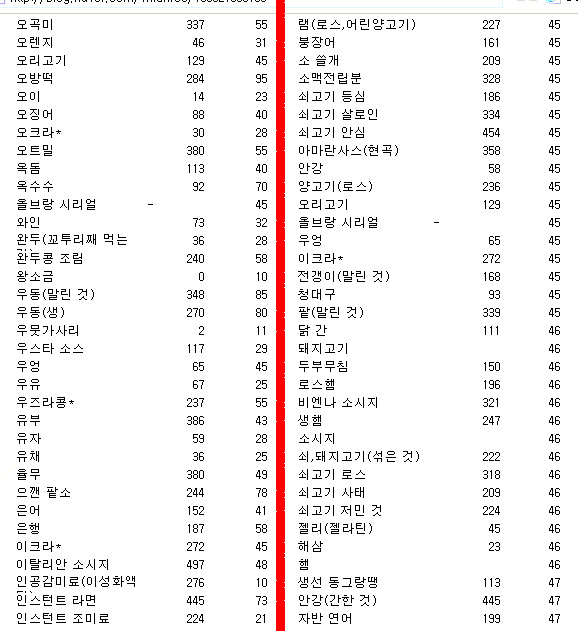 이미지를 클릭하면 원본을 보실 수 있습니다.