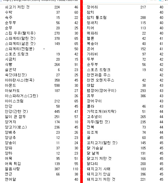 이미지를 클릭하면 원본을 보실 수 있습니다.