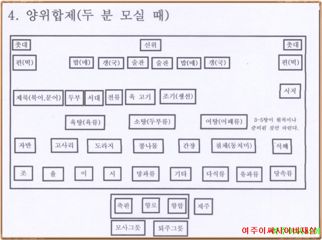 이미지를 클릭하면 원본을 보실 수 있습니다.