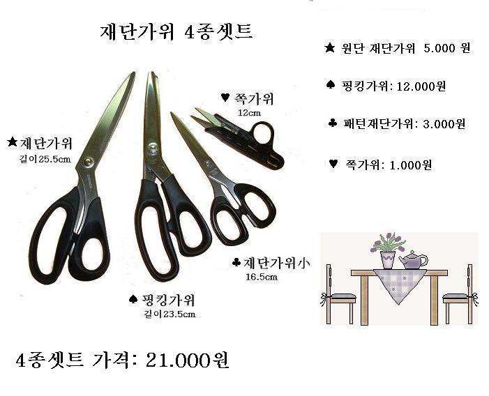 가위 가격수정분