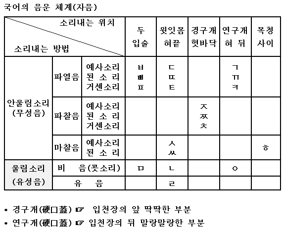 이미지를 클릭하면 원본을 보실 수 있습니다.