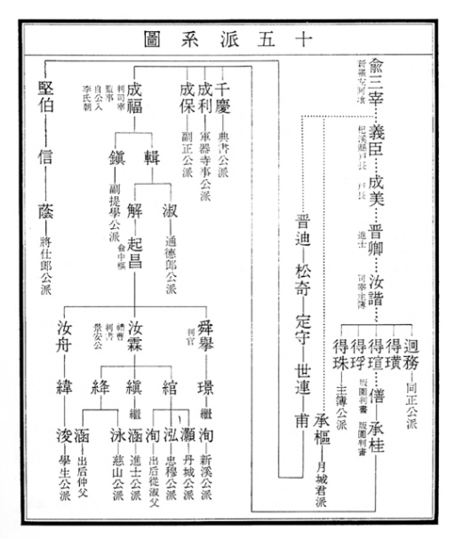 이미지를 클릭하면 원본을 보실 수 있습니다.