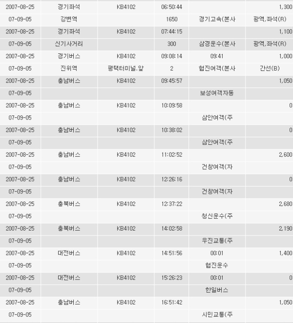 이미지를 클릭하면 원본을 보실 수 있습니다.