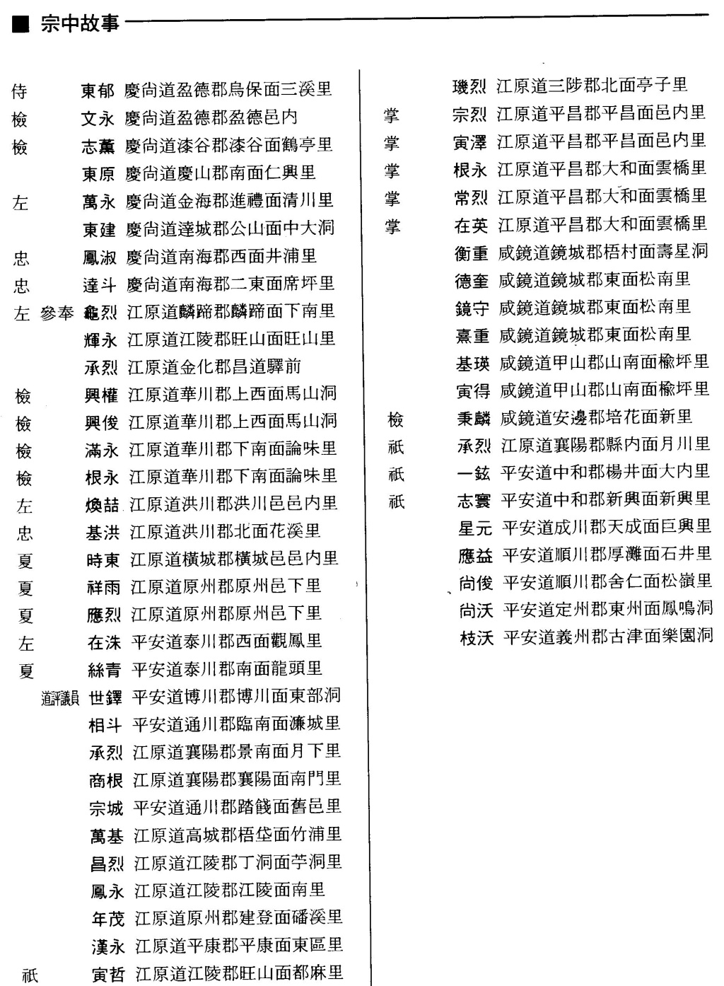 이미지를 클릭하면 원본을 보실 수 있습니다.