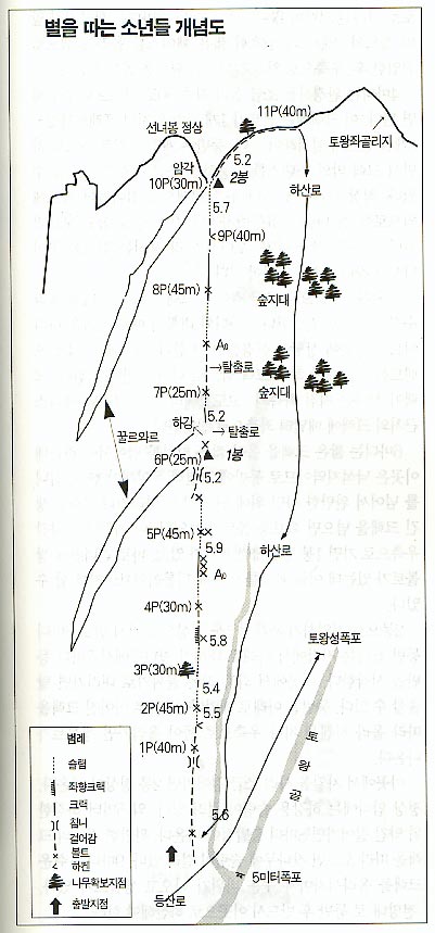 이미지를 클릭하면 원본을 보실 수 있습니다.