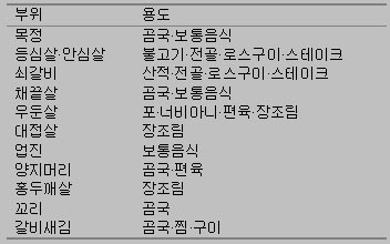 이미지를 클릭하면 원본을 보실 수 있습니다.