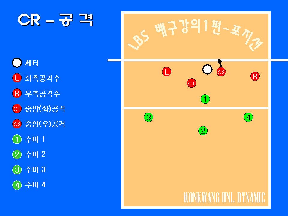 ìŠ¤í¬ëž© ë°°êµ¬ê²½ê¸°ì‹œ í¬ì§€ì…˜ë§Œ ìž˜ì§€ì¼œë„ ìˆ˜ë¹„ëŠ