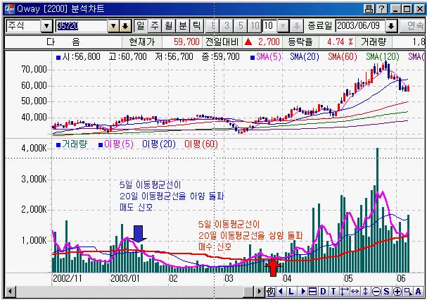 이미지를
