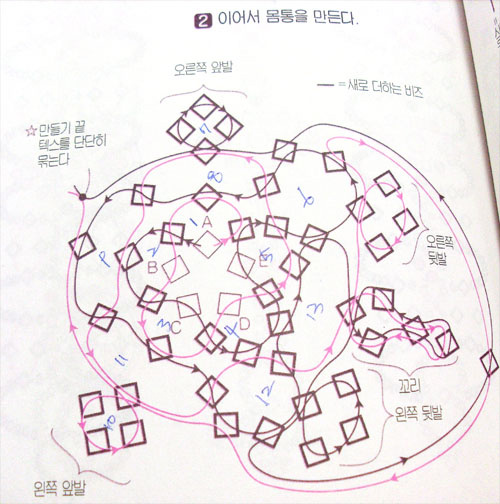 이미지를 클릭하면 원본을 보실 수 있습니다.