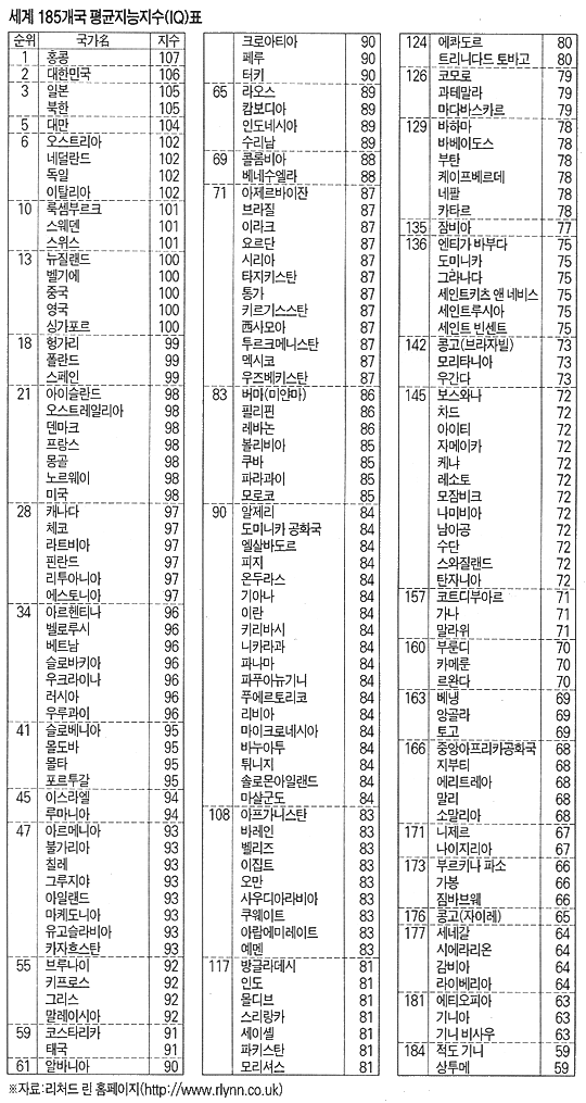 이미지를 클릭하시면 고화질의 원본 크기로 보실 수 있습니다.