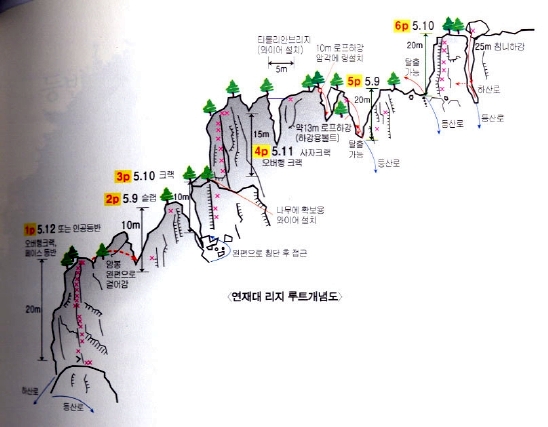 이미지를 클릭하면 원본을 보실 수 있습니다.