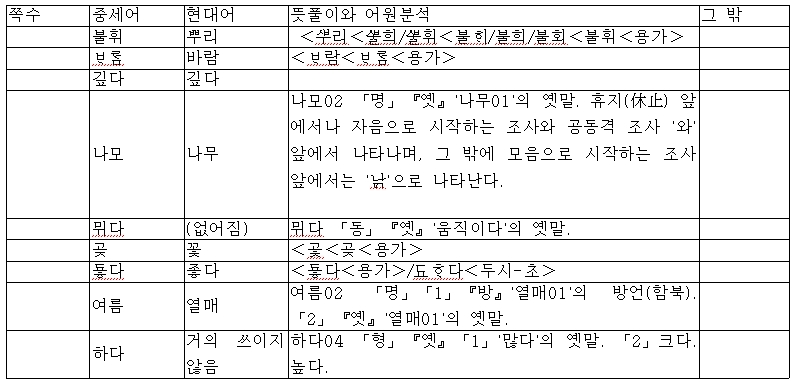 이미지를 클릭하면 원본을 보실 수 있습니다.