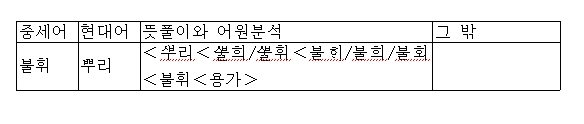 이미지를 클릭하면 원본을 보실 수 있습니다.