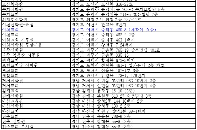 이미지를 클릭하면 원본을 보실 수 있습니다.