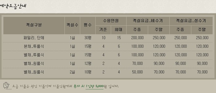 이미지를 클릭하면 원본을 보실 수 있습니다.