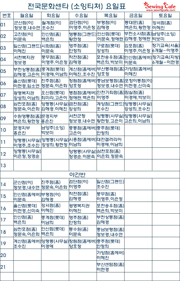 전국문화센타 (소잉...