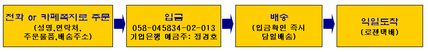 이미지를 클릭하면 원본을 보실 수 있습니다.