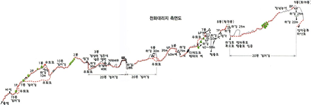 이미지를 클릭하면 원본을 보실 수 있습니다.