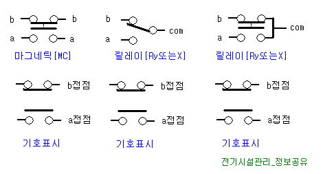 이미지를 클릭하면 원본을 보실 수 있습니다.