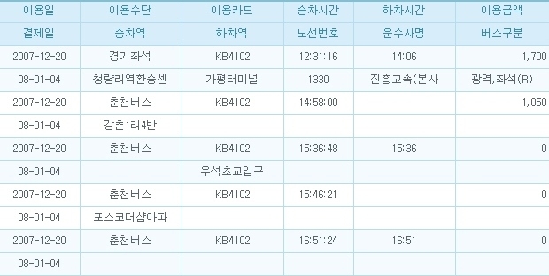 이미지를 클릭하면 원본을 보실 수 있습니다.
