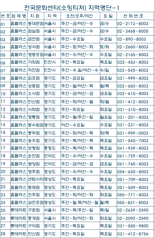 이미지를 클릭하면 원본을 보실 수 있습니다.
