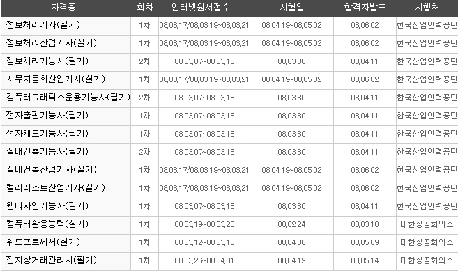 이미지를 클릭하면 원본을 보실 수 있습니다.