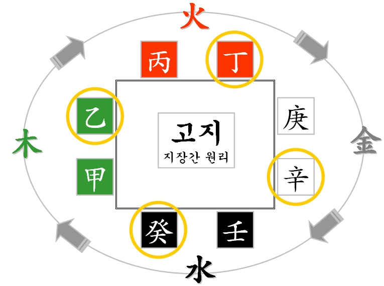 이미지를 클릭하면 원본을 보실 수 있습니다.