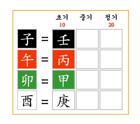 이미지를 클릭하면 원본을 보실 수 있습니다.