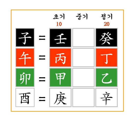 이미지를 클릭하면 원본을 보실 수 있습니다