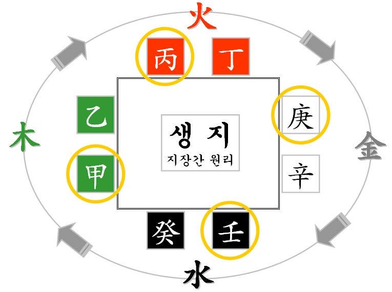 이미지를 클릭하면 원본을 보실 수 있습니다.