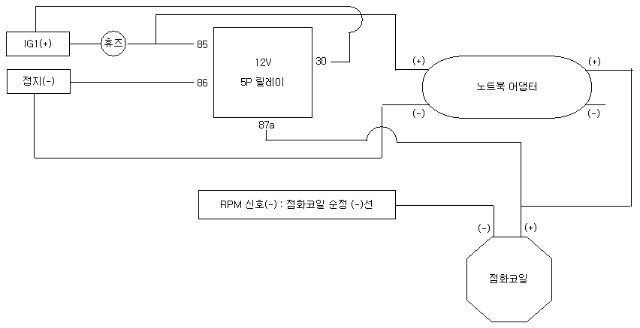 이미지를 클릭하면 원본을 보실 수 있습니다.